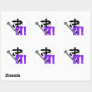 Search for veterinary stickers Dog