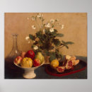 Search for ignace posters Fantin latour