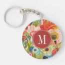 Recherche de no iii keychains Florales