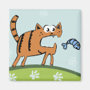 Recherche de poisson chat magnets Félin