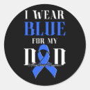 Search for colonization Wear