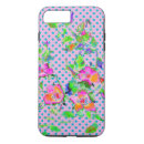 Search for girly iphone 7 plus cases Roses