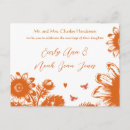 Recherche de apiculteur invitations Abeilles