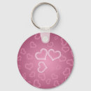 Search for bright keychains Purple