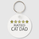 Search for number one dad keychains Best