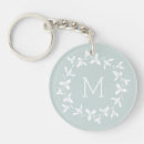 Search for snowdrop keychains Botanical