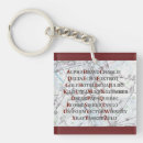 Search for aviation keychains Phonetic alphabet