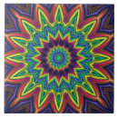 Recherche de kaléidoscope carreaux Zen