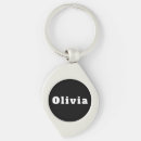 Search for olivia keychains For her
