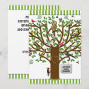 Search for genealogy tree family reunion invitations Barbecue