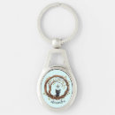 Search for cat in tree keychains Star