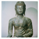 Recherche de coréen carreaux Siècle