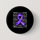 Search for dementia buttons Fighter