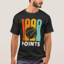 Recherche de score homme vêtements Marqueur