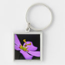 Search for preservation keychains Usa