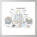 Search for accounting art Accountant