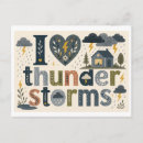 Recherche de orages cartes postales Tonnerre