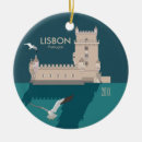 Search for lisbon ornaments Portugal
