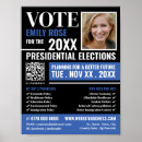 Search for campaign signs Elections