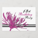 Search for pink flowers 18th birthday invitations Party