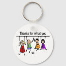 Recherche de teacher appreciation keychains Appréciation