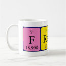 Recherche de franke tasses Anniversaire