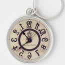 Search for clock keychains Timepiece