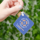 Search for funny humour square keychains Laugh