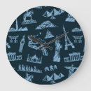 Recherche de rio horloges Voyage
