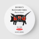 Recherche de maîtresse horloges Barbecue