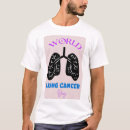 Search for lung cancer tshirts Treatment