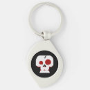 Search for cartoon monster keychains Skull
