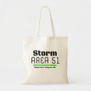 Recherche de théorie sacs Théorie du complot