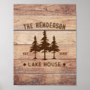 Search for vintage cabin posters Wood