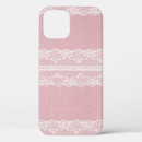 Search for linen texture iphone cases Background