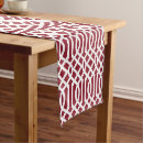 Search for placemats weddings Pattern