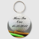 Search for game one keychains Play
