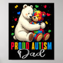 Search for autism awareness posters Neurodivergence