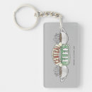 Search for friends tv show accessories Iconic coffeehouse design