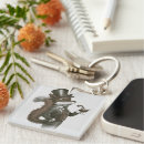 Search for furry animal keychains Funny