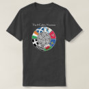 Search for celtic nations tshirts Ireland