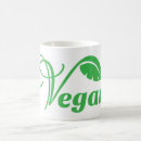 Search for ecofriendly mugs Sustainableliving
