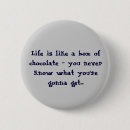 Recherche de forrest gump Chocolats