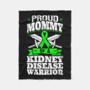 Search for kidney disease awareness Ckd