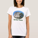 Search for devils tower tshirts Black hills