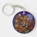 Search for chinese new year keychains Tiger