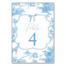 Search for teddy bear table cards Chinoiserie