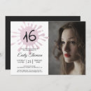 Recherche de pink sweet 16 invitations Chic