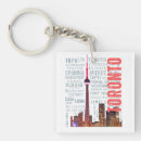 Search for toronto keychains Canada