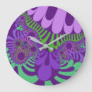 Search for mod clocks Abstract